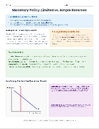 Limited Reserves Graph Analysis