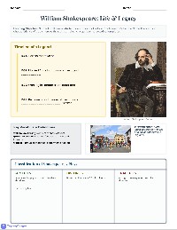 Shakespeare Study Guide