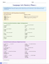 Comprehensive 6th Grade English Grammar Review