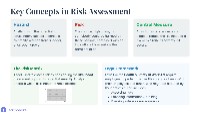 Risk Assessment in Travel & Tourism