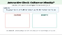 Introduction to Culture and Identity