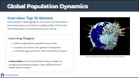 Analyzing Global Populations: The Pyramid Perspective