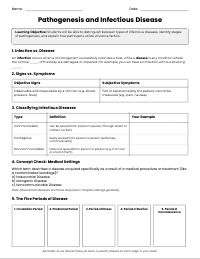 Interactive Biology Study Guide: Infectious Diseases