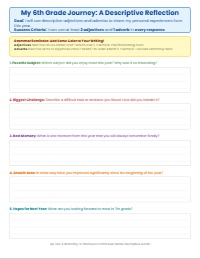 Adverbs and Adjectives Quick Review