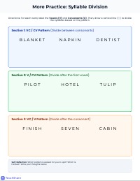Mastering Multisyllabic Words: A Decoding Workshop