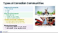 Introduction to Canadian Communities