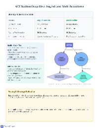 ACT Test Success Roadmap