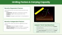 Mastering Ecosystem Dynamics and Interactions