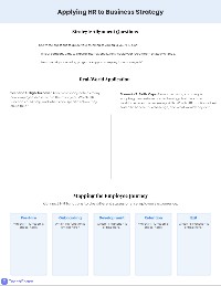Building an HR Strategy