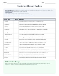 Mastering Essential Literary Analysis Terms