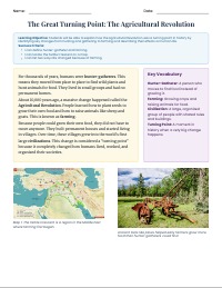 Agricultural Revolution: A Turning Point