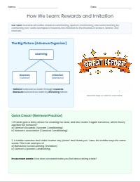 Recall: Rewards and Imitation in Childhood