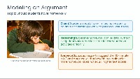 Introduction to Argumentative Writing