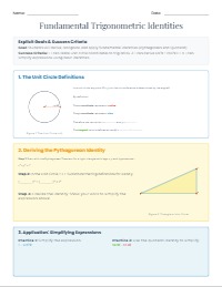 IB Math AAHL Mastery of Trigonometric Identities