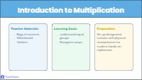 Introduction to Multiplication: Equal Groups