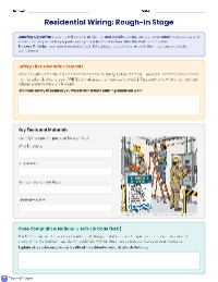 Residential Electrical Wiring Fundamentals