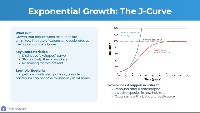 Introduction to Population Dynamics