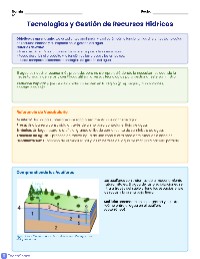 Water Resource Technologies