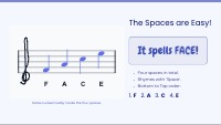 Mastering the Treble Clef Staff