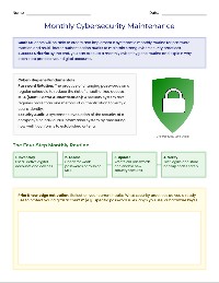 Monthly Cyber-Hygiene Checklist