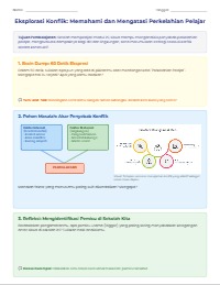 Modul Ajar Pencegahan Perkelahian Pelajar