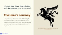 Introduction to The Hero's Journey
