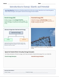 Energy In Motion: Understanding Potential and Kinetic Energy