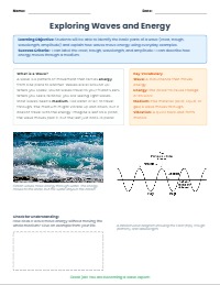 Introduction to Waves
