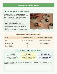 Text10: Recipes