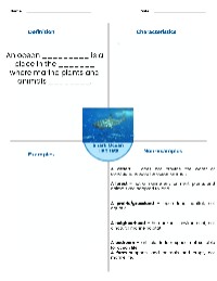 Understanding Ocean Habitats