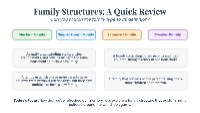 Exploring Family Structures Worldwide