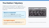 Digital Safety and Lab Protocols