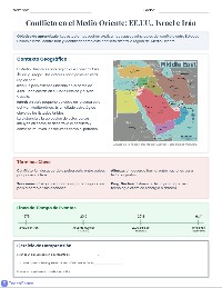Conflicto USA-Israel-Irán: Información Básica