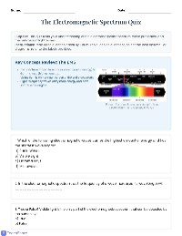 Understanding the Electromagnetic Spectrum