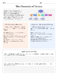 Understanding the Elements of Drama