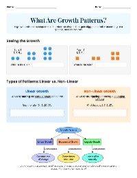 Understanding Growth Patterns in Math