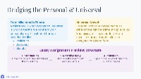 Introduction to Reflective Writing & Brainstorming