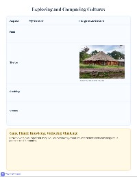 Indigenous Cultures Quest
