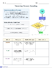 Mastering Memory Encoding Techniques
