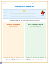 Understanding Goods and Services Worksheet