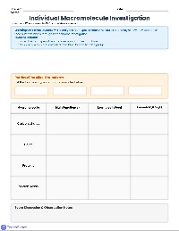 Macromolecules on Food Labels