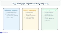 1 саны мен цифры: Алғашқы қадам