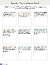 Overview of Learning Theories