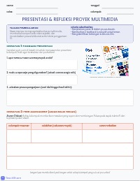 Evaluasi dan Refleksi Proyek Multimedia AI