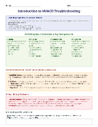 HVACR Systems Troubleshooting