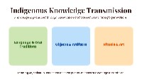 Indigenous Knowledge Transmission