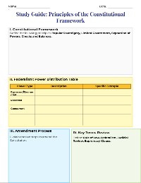 Government Structure Study Guide