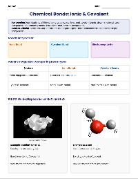Ionic and Covalent Bonds