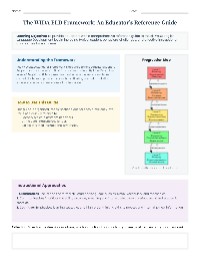 WIDA ELD Levels Guide