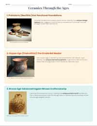 Timeline of Prehistoric to Bronze Age Art